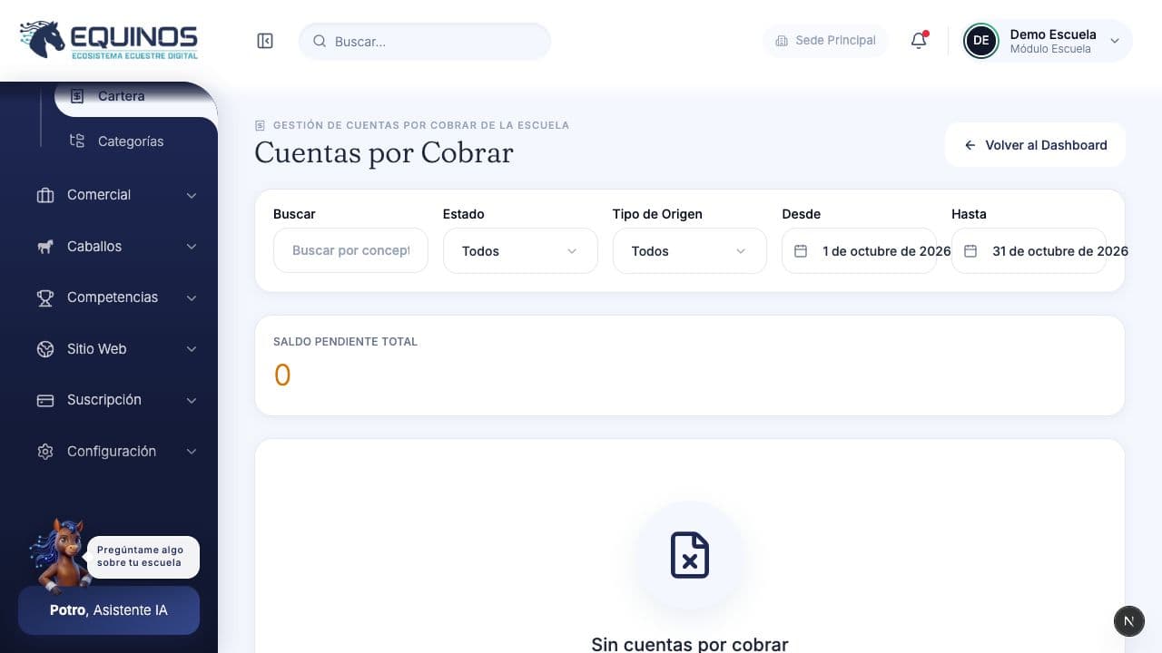 Vista de cuentas por cobrar de Demo Escuela sin cuentas registradas en el período